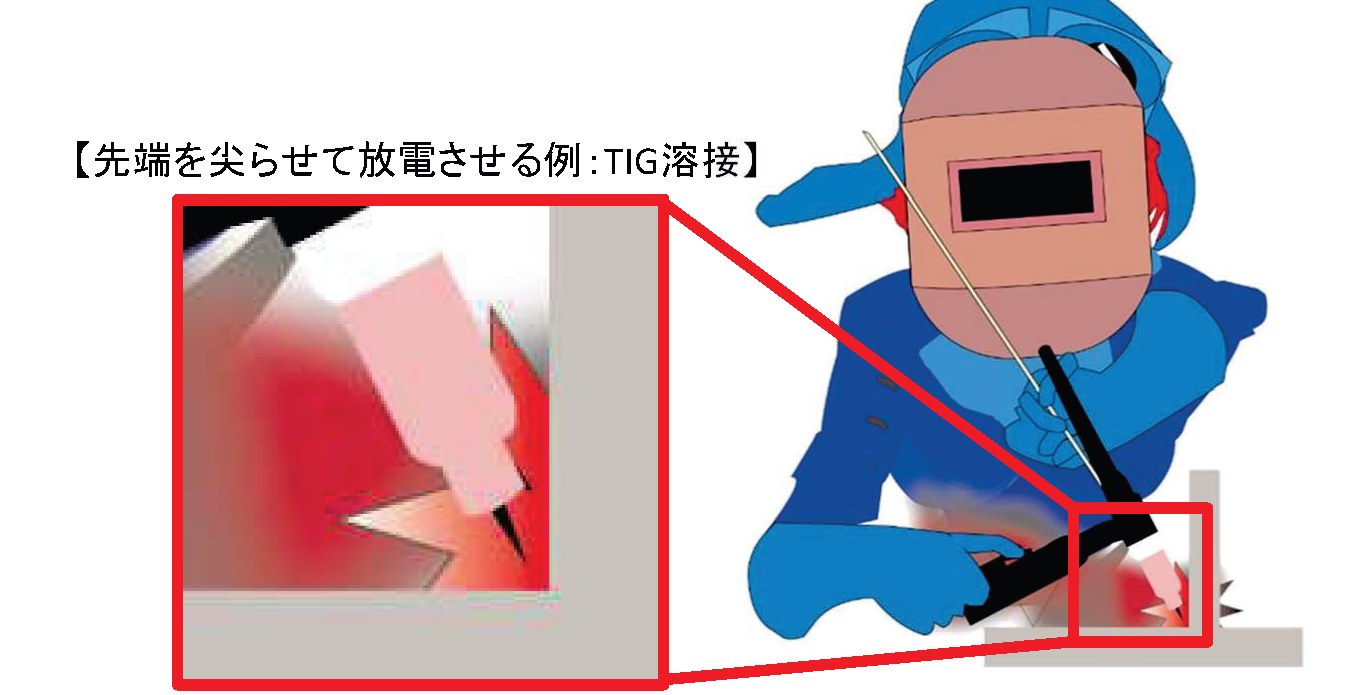 尖っているから放電する例_TIG溶接とガスコンロの点火プラグ